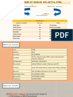 arcelormittal merger.pptx