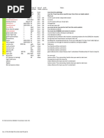 First Aid Uworld Assessment Uworld Pics Uworld Journal Free 120 Qs Nbme Answers