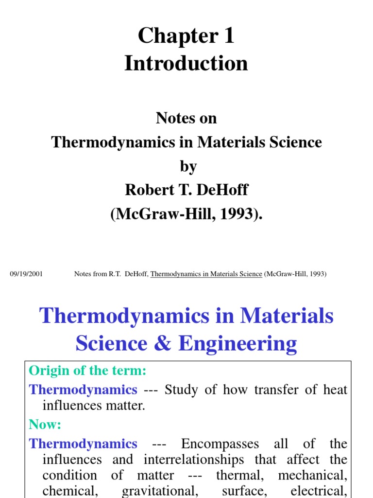 Materials science magazines