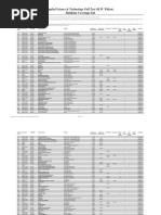 Applied Science & Technology Full Text (H.W. Wilson) : Database Coverage List