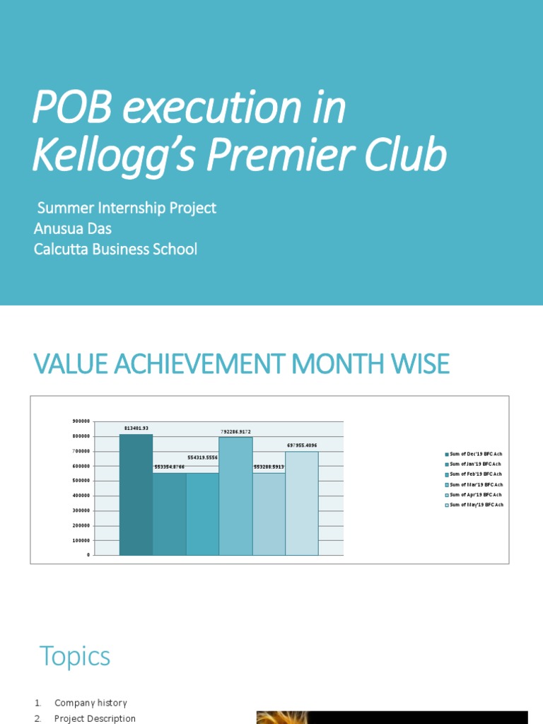 POB Execution in Kellogg's Premier Club: Summer Internship Project ...