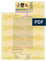 Algoritmo Distribucion Normal