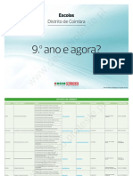 Coimbra PDF