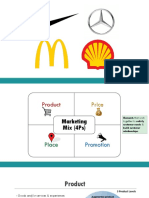 Marketing Mix PPT Concise Notes PDF