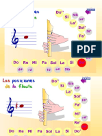 Posicion de Flauta Indice 6