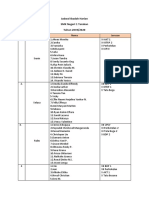 Jadwal Ibadah Harian