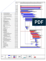 Programación Gantt