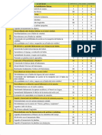 Matriz de Actividaes