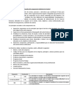 Evaluación Del Componente AMBIENTE de CONTROL