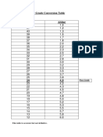 Ib Points To Abitur Grade Conversion Table PDF
