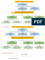 Matriz Seminario