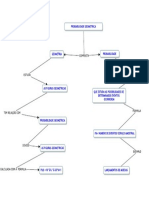 Sem título 2.cmap (1).pdf