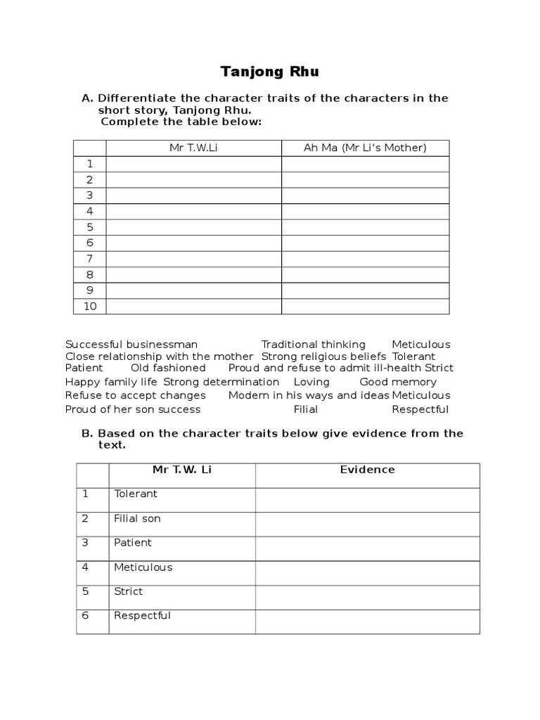 Character Traits in Tanjong Rhu Story | PDF | Religion & Spirituality