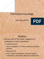 Medical Student Psychopharmacology - PPTX 2015-16 John W