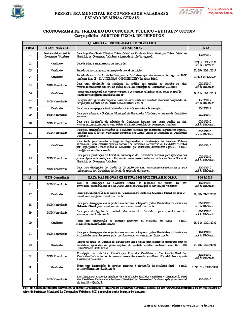 Resposta a recursos de gabaritos - MSM Consultoria