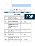 Surface Profile Parameters: Surface Metrology Guide Home PDI Home