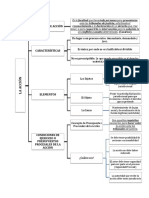 1 - Resumen Reglas Comunes A Todo Procedimiento