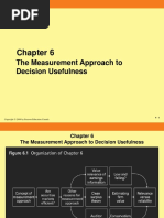 The Measurement Approach To Decision Usefulness