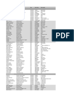 OregonZoo Plant List