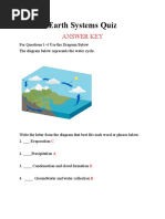 Apes Quiz Answer Key