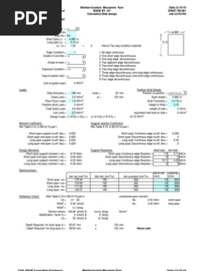 Block Ab Mezzanine Floor Wall Building Technology