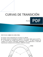 CURVAS_DE_TRANSICION.pdf
