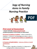 Typology of Nursing Problems in Family Nursing Practice