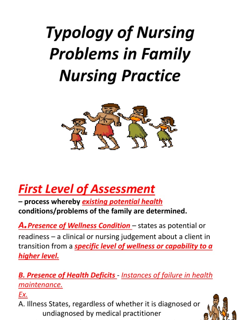 Typology of Nursing Problems in Family Nursing Practice PDF