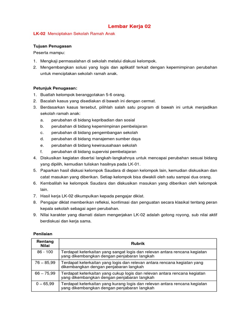 Modul 12 Lk 02 Menciptakan Sekolah Ramah Anak K