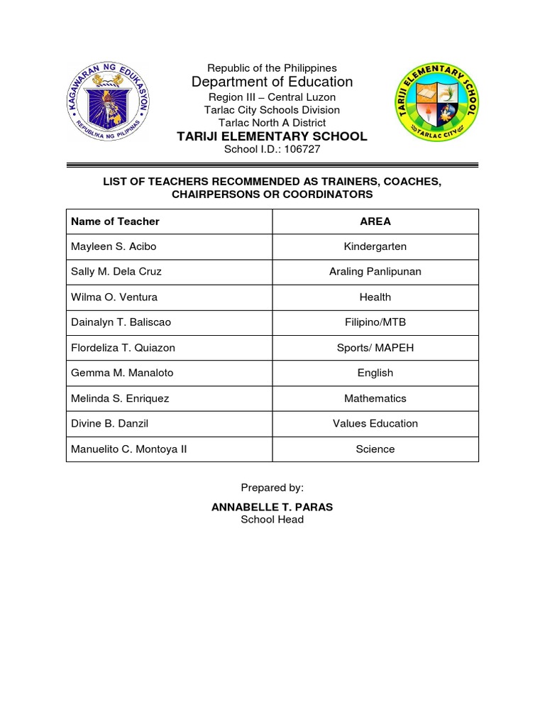 List of Teachers Recommended As Trainers and Chairpersons | PDF