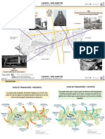 Análisis Urbano Ex Cuartel San Martín