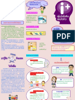 แผ่นพับไอโอดีน PDF