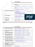 Data Visualization command sheet.pdf