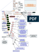 P2M1 - TUTTORIA ANA PAULA - Fontes Confiaveis.pdf