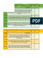 I.-Preliminares Clave Concepto Unidad Cantidad