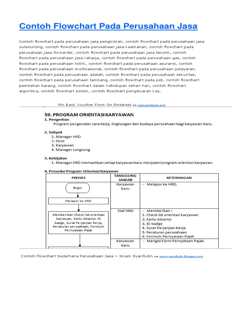 Contoh Flowchart Pada Perusahaan Jasa  PDF