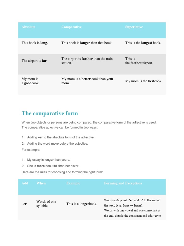 Degree (angle) visual data 7