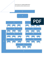 Layout Ruang Laboratorium Ipa