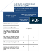 30 Ley de Acceso. Esquema Practico PDF
