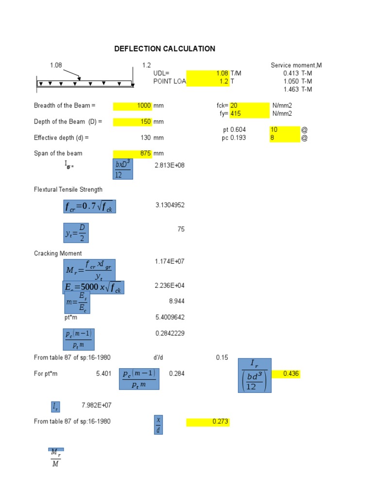 Deflection Calculation PDF Materials Science Deformation (Mechanics)
