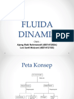 Fluida Dinamis