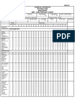 Clinical Pathways Rsi Ibnu Sina Makassar SMF: Ilmu Penyakit Saraf