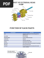 Component of External Gear Pump