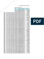 Keterangan: Data Sampai Dengan Tanggal 26 November 2007