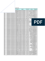 Keterangan: Data Per Tanggal 26 November 2007