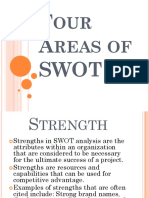 Four Areas of SWOT