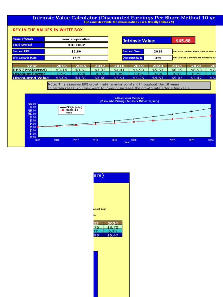 Calculator