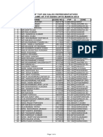 Merit List SR Mar 2014
