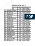 Merit List So Mar 2014