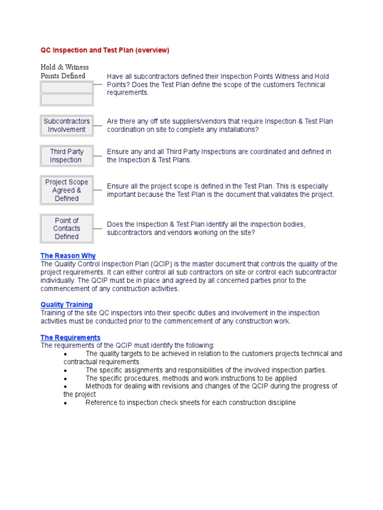 Quality Control Inspection Test Plans | PDF | Specification (Technical ...